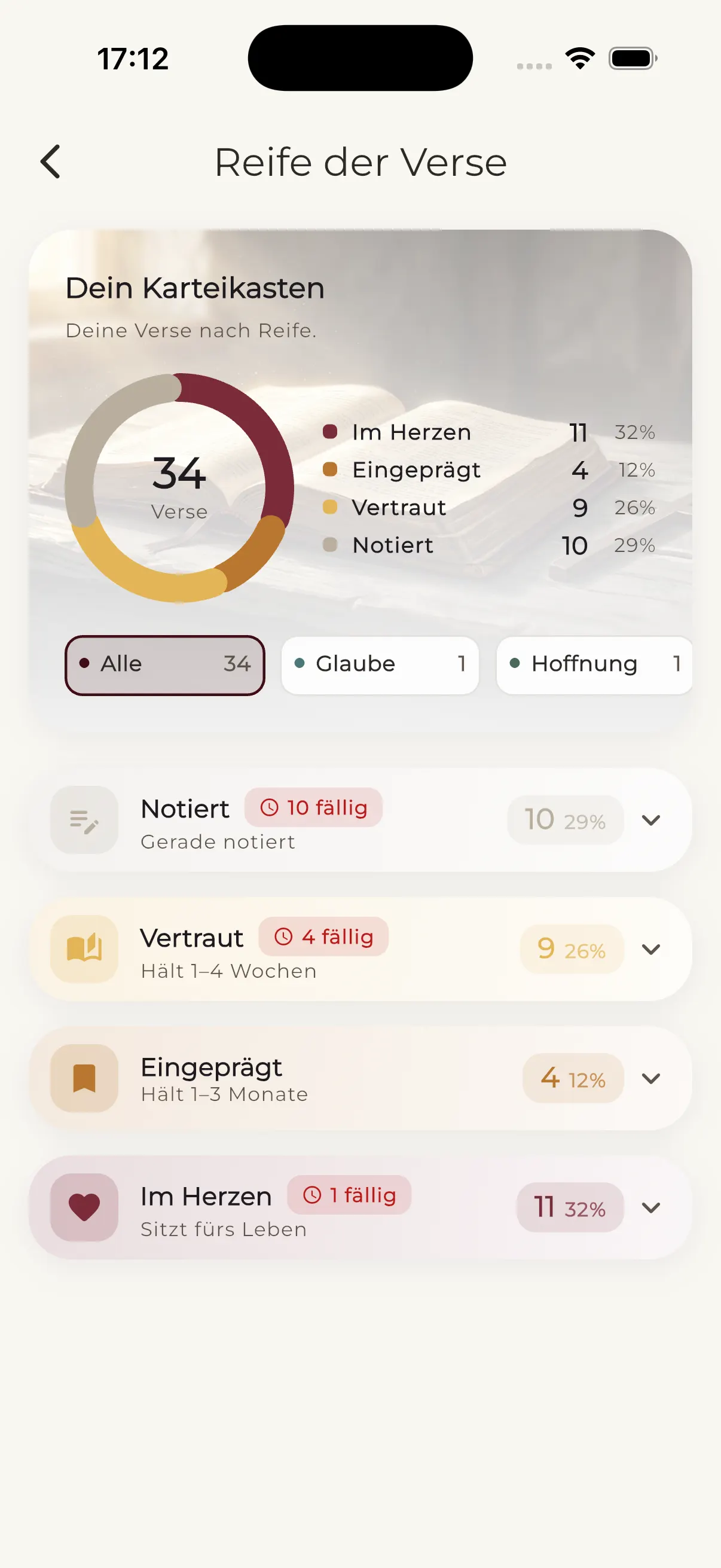 Karteikasten in Versly mit den vier Reifegraden Notiert, Vertraut, Eingeprägt und Im Herzen nach dem FSRS-Verfahren.